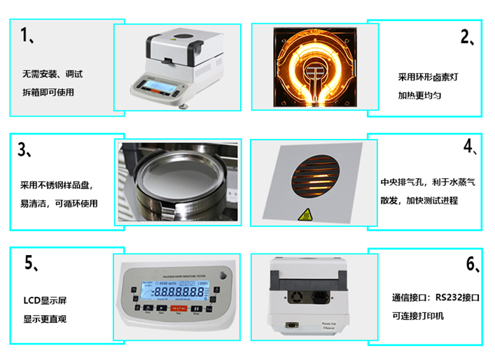 如何測試油性油漆涂料的固含量？